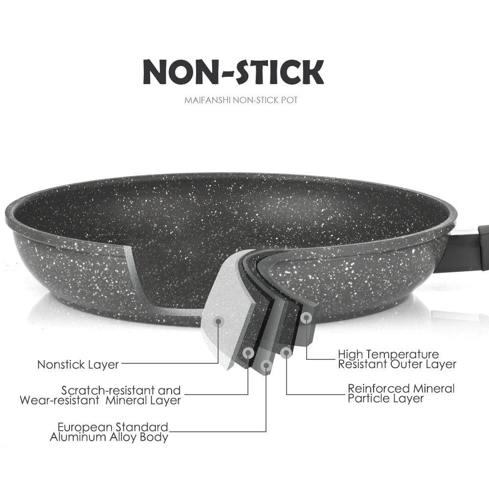 100% PFOA Free Stone-Derived NonStick Frying Pan
